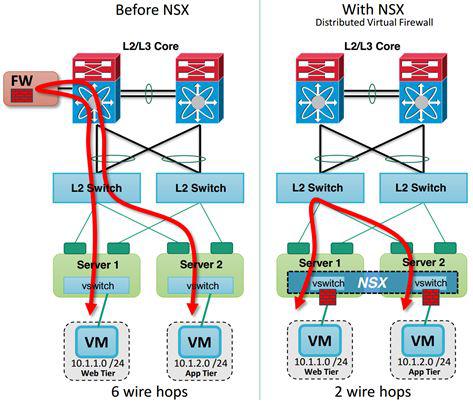 从SDN鼻祖Nicira到VMware-NSX-图19.jpg