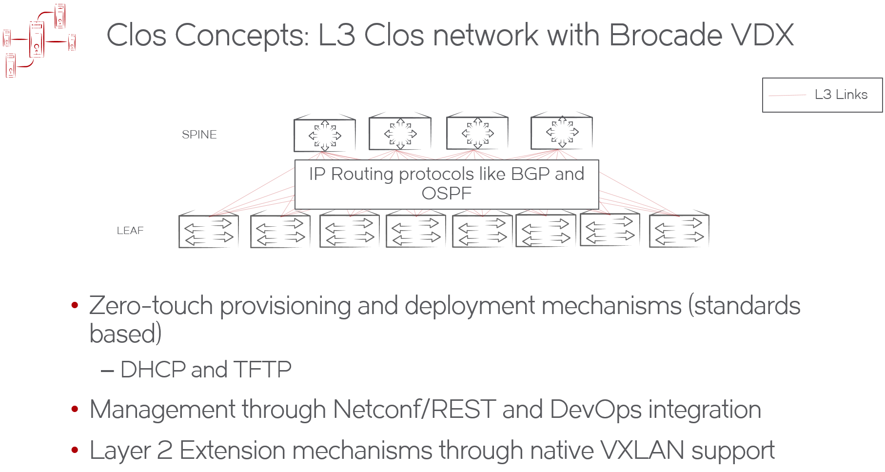 基于VCS技术-+-NSX-控制平台实现SDDC网络架构-图5.png